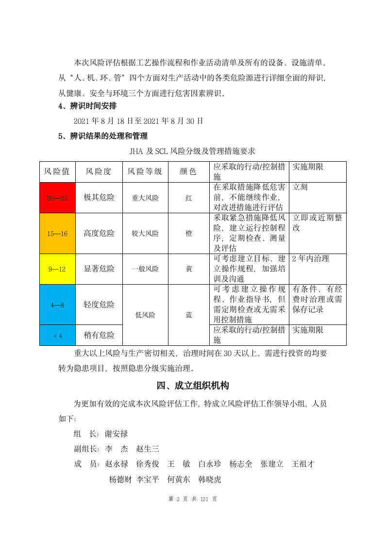 風(fēng)險(xiǎn)評估報(bào)告2021.8 - 副本_04.png